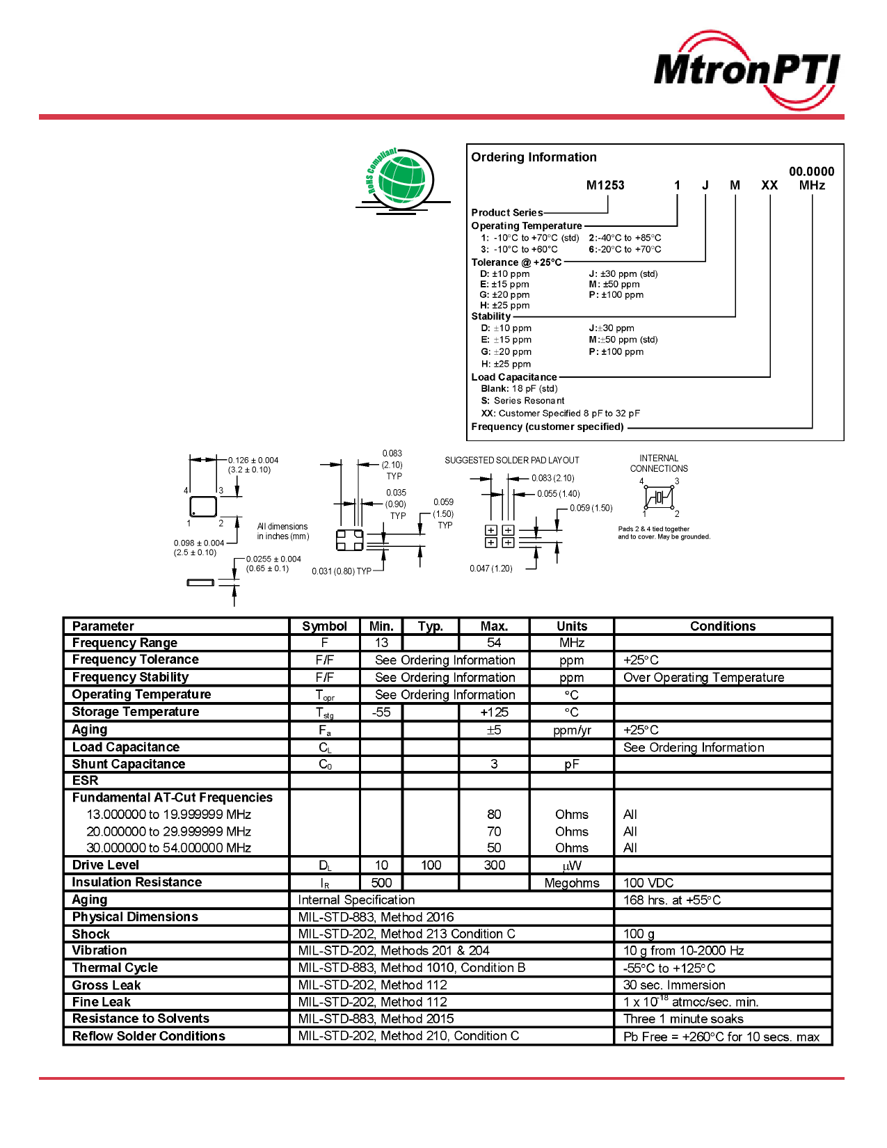 M1253 datasheet, circuit