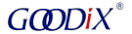 Goodix